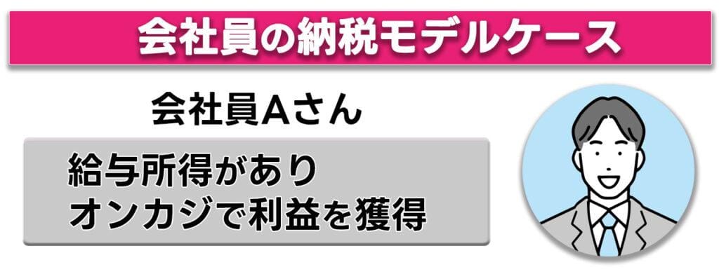 オンラインカジノ税金対策ガイド！計算方法や節税・確定申告・払い方