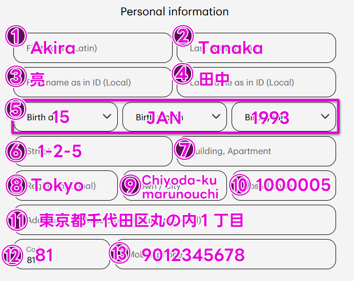 【スマホ対応】Payz(ペイズ)の登録方法|所要時間や必要書類まで