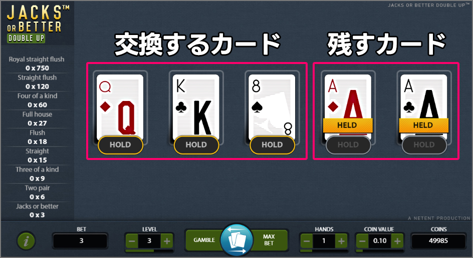 ビデオポーカーでHOLDする(残す)カードを決める