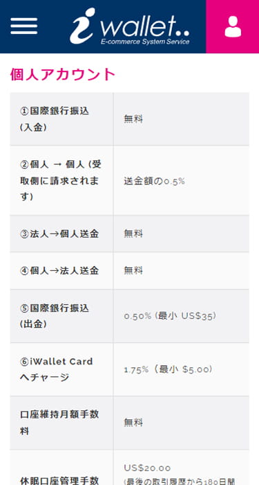 iWalletのSPプレビュー画像２