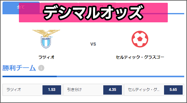 スポーツベットにおけるデシマルオッズの表記方法