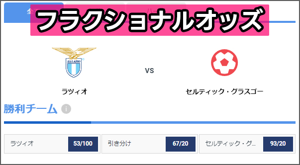 スポーツベットにおけるフラクショナルオッズの表記方法