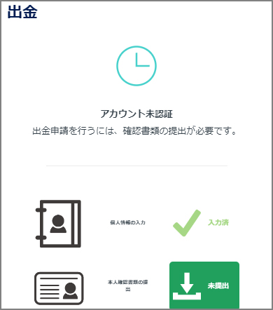 カジノレオはアカウント認証が終わっていないと出金できない