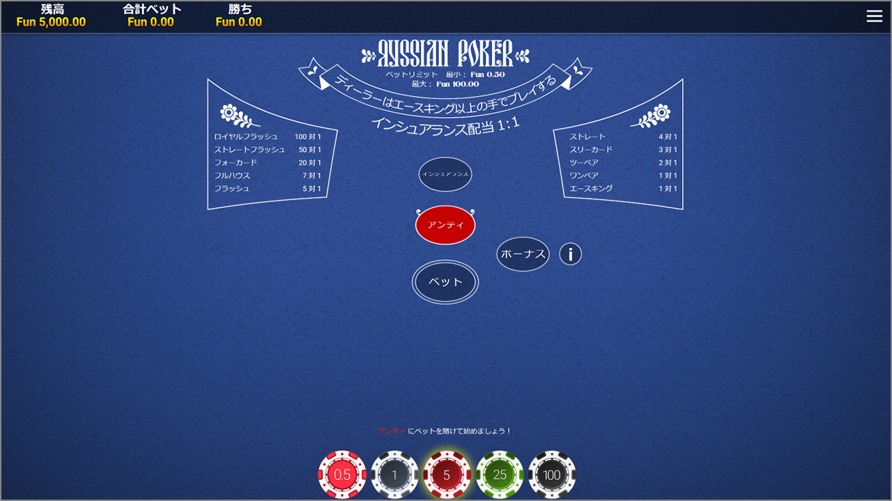 ロシアンポーカーで最初にアンティを賭ける