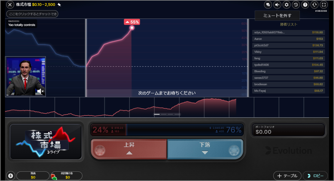 カジノシークレットのおすすめスキルゲーム「STOCK MARKET」