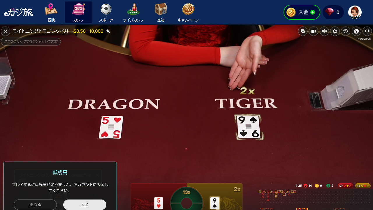 カジ旅のLightning Dragon Tigerプレイ画面（PC版）